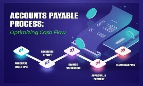 Accounts Payable Optimization: Explore Efficient Invoice Processing Methods